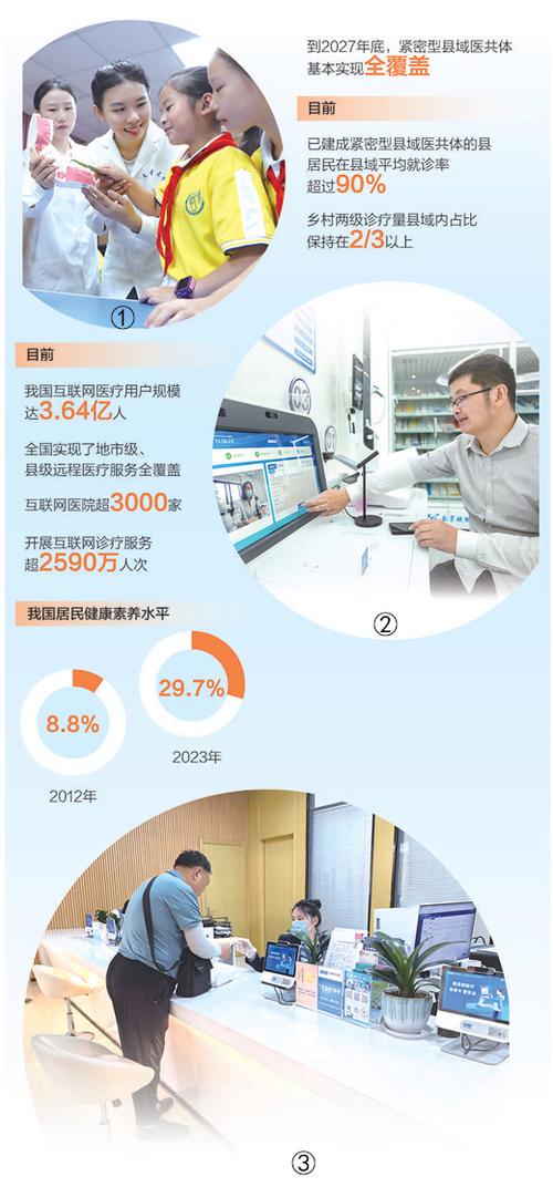 医改经验如何因地制宜再创新？国家卫健委“以例说法”