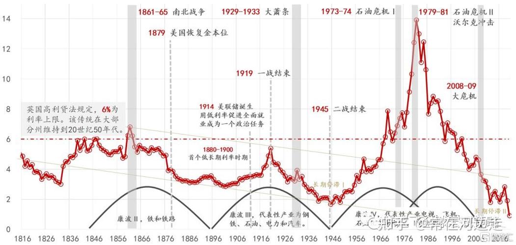 美国30年期国债收益率下跌15个基点 报4.72%