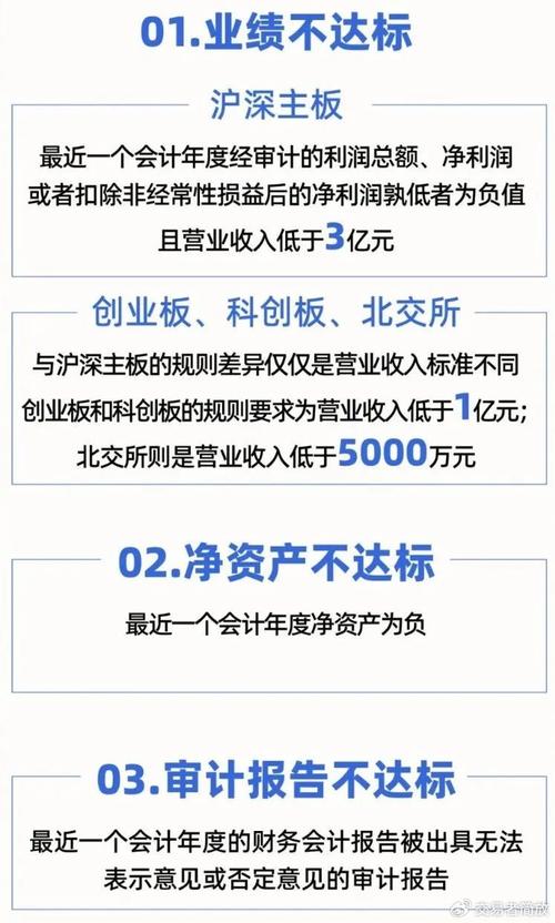 为何业绩预报是关键的市场风险