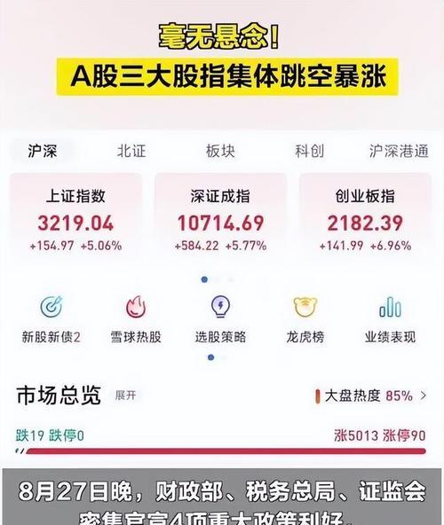 楼市、A股齐迎利好 三部门万亿级政策红利超预期稳经济