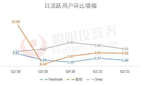 韦莱睿思（Verisk）因数据分析产品需求强劲超预期盈利