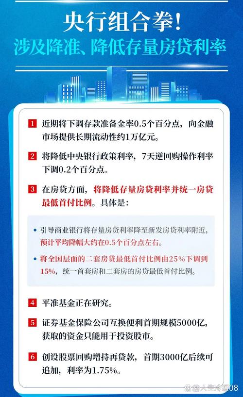 不光有降准降息，一揽子金融政策助力稳经济